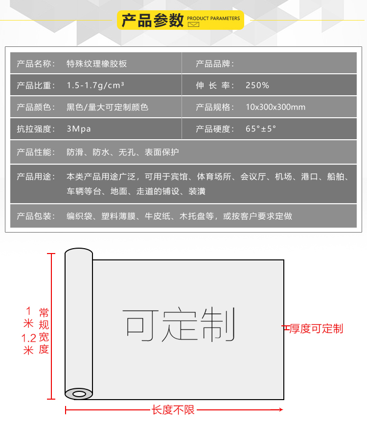 1552895576480492.jpg 特殊纹理橡胶板参数.jpg