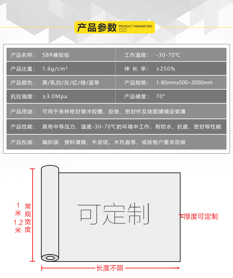 SBR橡胶板参数.jpg