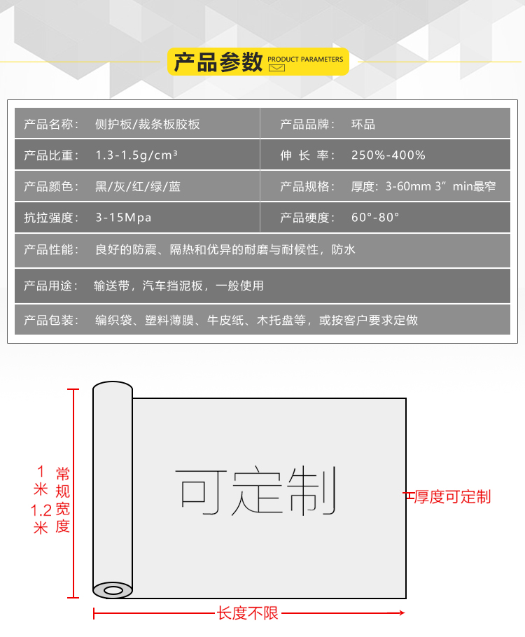 1552900925134732.jpg 侧护板参数.jpg